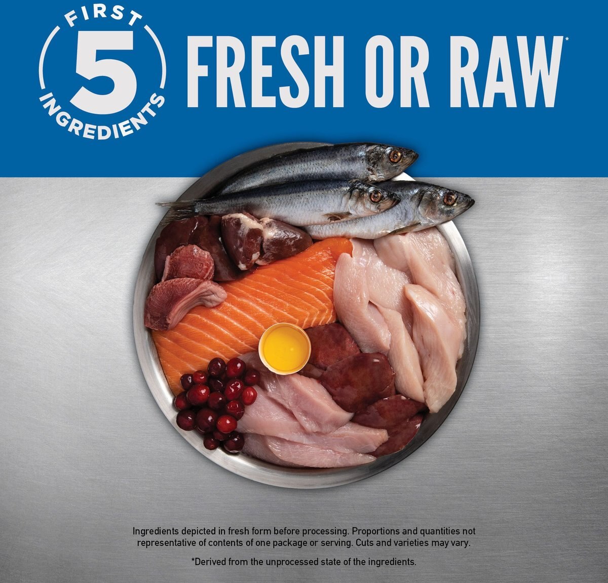Platter of fresh or raw ingredients with text about the first five ingredients on a blue and gray background.