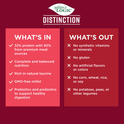 Nature's Logic Distinction Canine Beef – 24LB