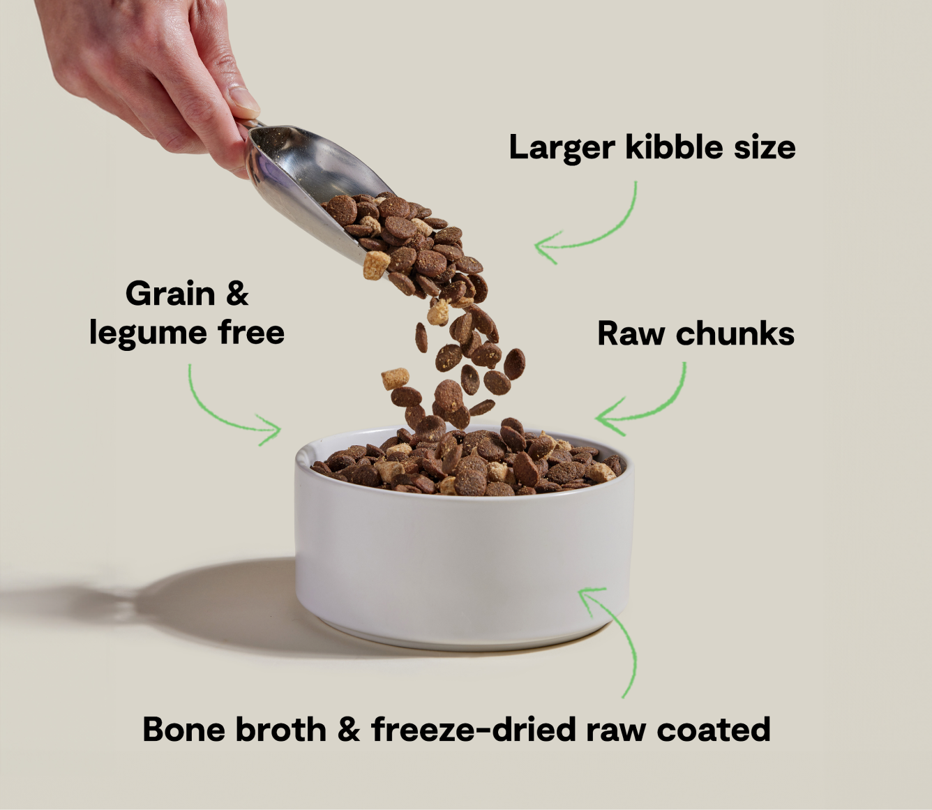 Open Farm RawMix Large Breed Grain Free Dog Food – Polkadog