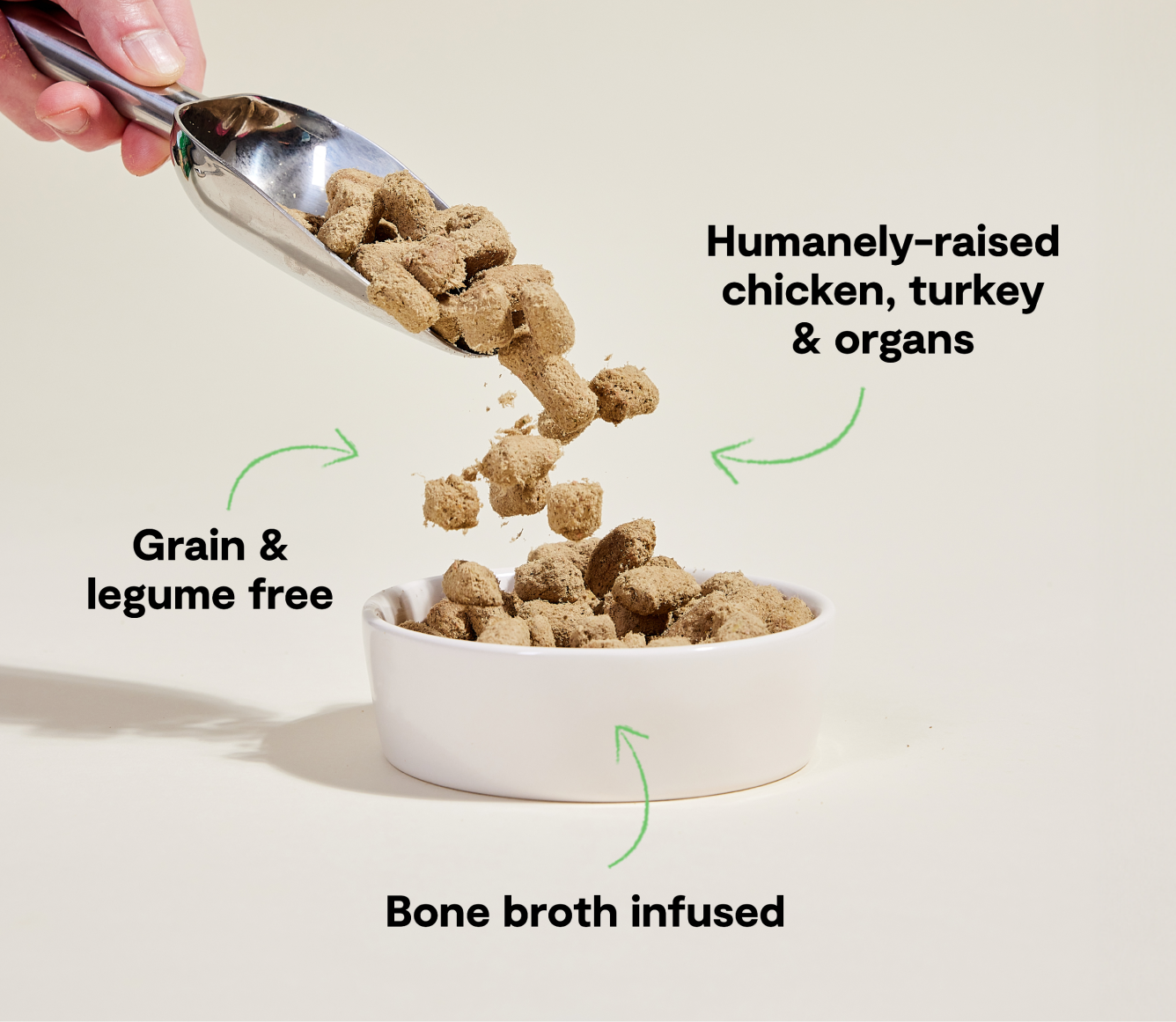 Dog food being scooped into a bowl with text highlighting ingredients on a beige background