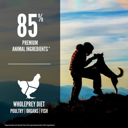 Person and dog silhouette with mountain backdrop, featuring 85% premium animal ingredients text and graphics.