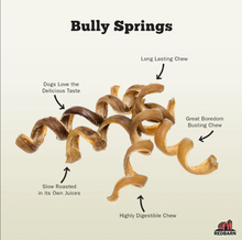 Load image into Gallery viewer, Bully spring and its benefits.
